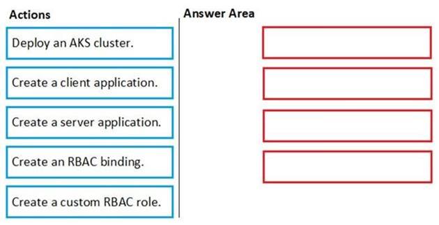 Question 12