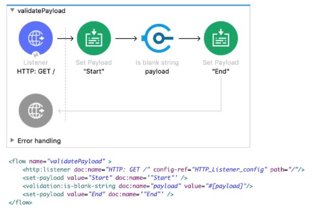 MuleSoft MCD - Level 1 image Question 81 52636 09182024213609000000