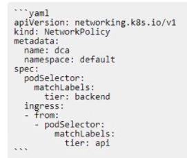 Docker DCA image Question 22 125508 11082024190025000000