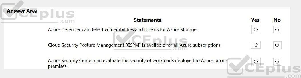 Microsoft SC-900 image Question 22 108669 10052024010936000