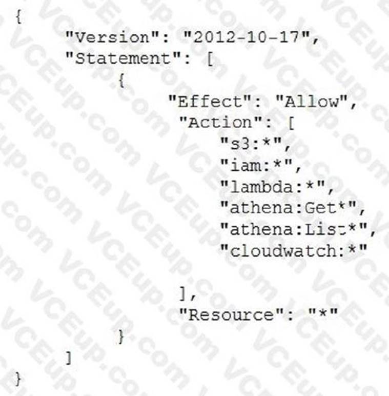 Amazon SCS-C01 image Question 137 7255 09162024005923000000