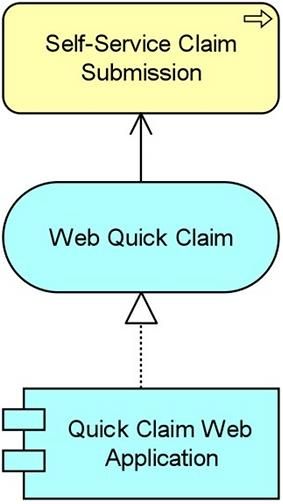 The Open Group OG0-023 image Question 70 76731 09232024004956000000