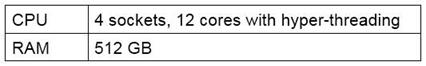Citrix 1Y0-403 image Question 17 21510 09162024192746000000