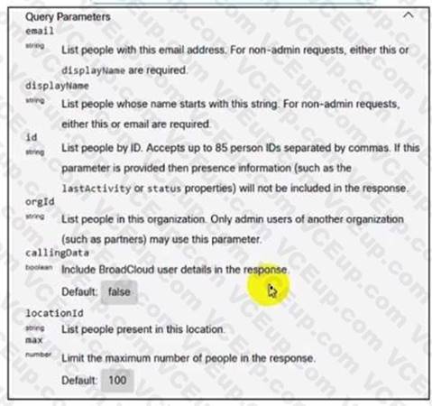 Cisco 350-901 image Question 55 118367 10102024233131000000