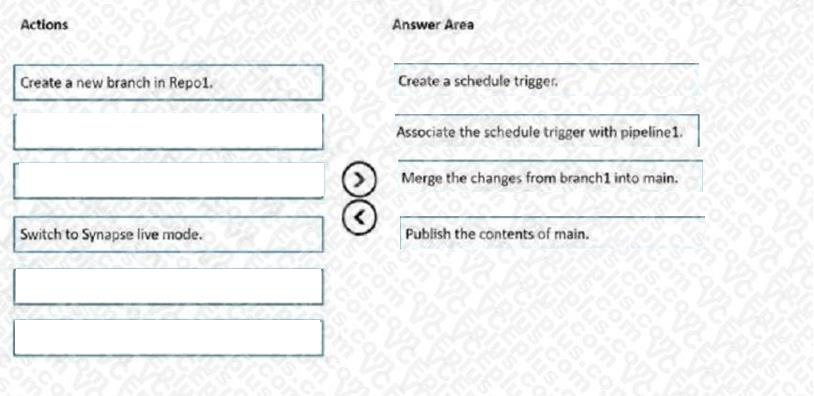 Question 211