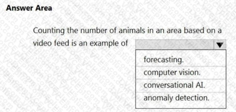 Question 129