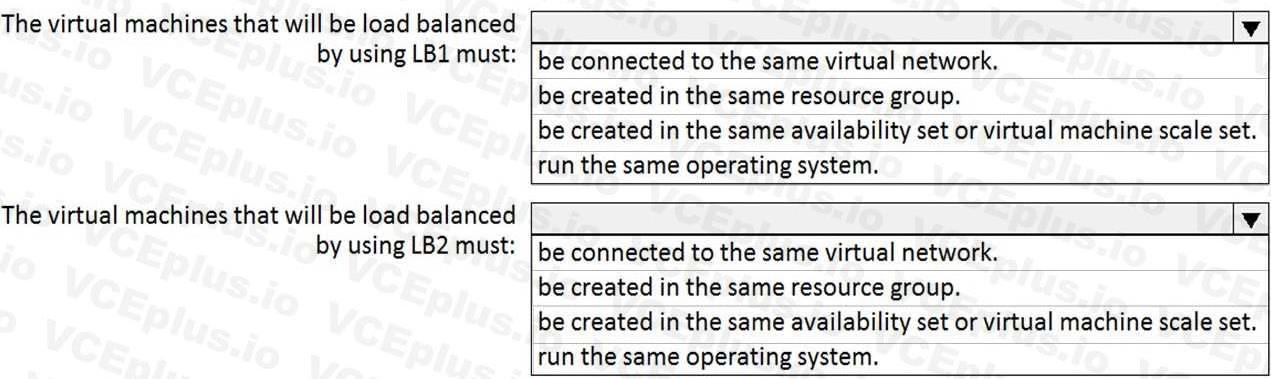 Question 53