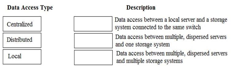 HP HPE0-J68 image Question 10 12566 09162024055648000