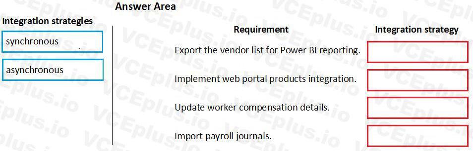 Microsoft MB-500 image Question 24 102634 10052024010131000