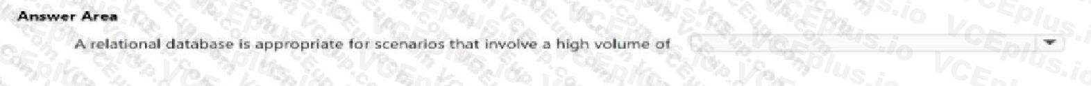 Microsoft DP-900 image Question 83 90598 10022024020006000000