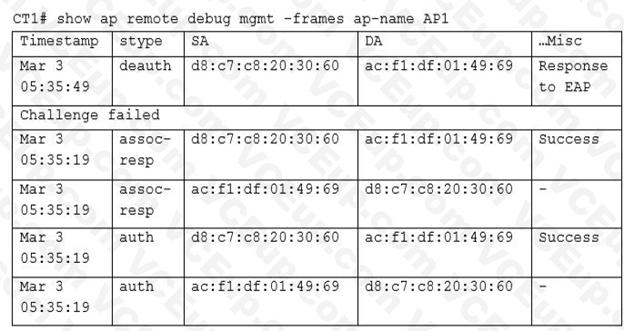 HP HPE6-A71 image Question 89 14399 09162024180649000000