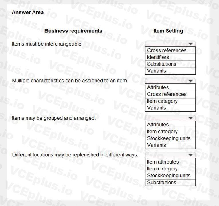 Microsoft MB-800 image Question 31 103131 10052024010255000
