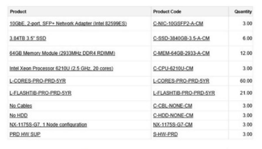 Nutanix NCS-Core image Question 220 82190 09232024013105000000