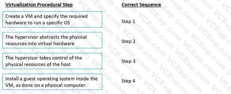 Question 60