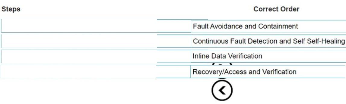 Question 18