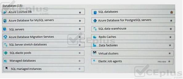 Microsoft AZ-900 image Question 39 88782 10022024015754000