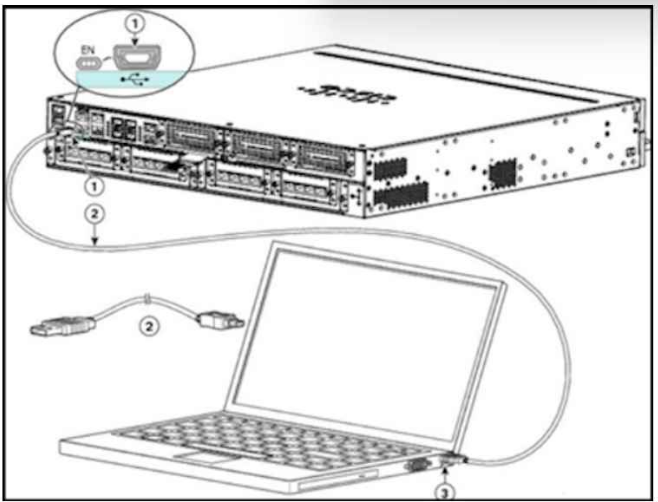 Cisco 100-490 image Question 64 109109 10072024004256000000