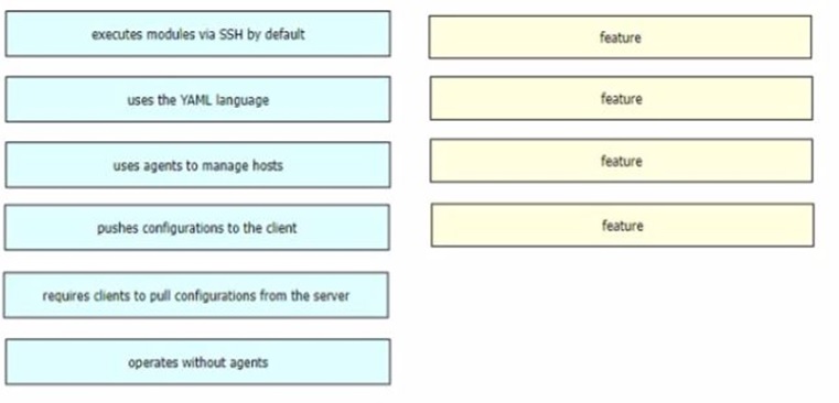 Cisco 200-301 image Question 64 110440 10072024124422000