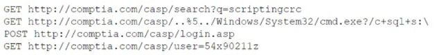 CompTIA CAS-004 image Question 223 94191 10022024175035000000