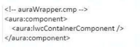 Salesforce Certified B2B Commerce Administrator image Question 190 59411 09232024001759000000