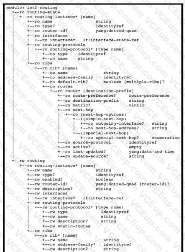 Cisco 350-901 image Question 137 118449 10102024233131000000