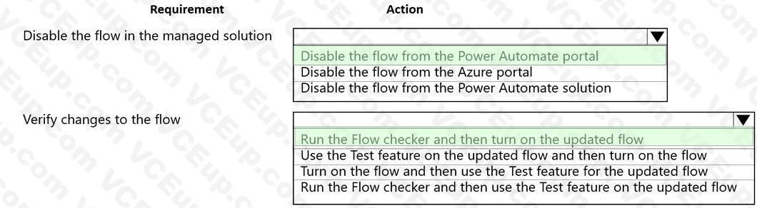 Question 156