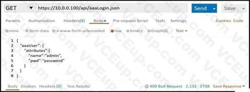 Cisco 300-615 image Question 110 113291 10072024010022000000