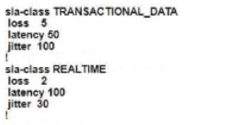 Cisco 300-415 image Question 296 111812 10072024005822000000