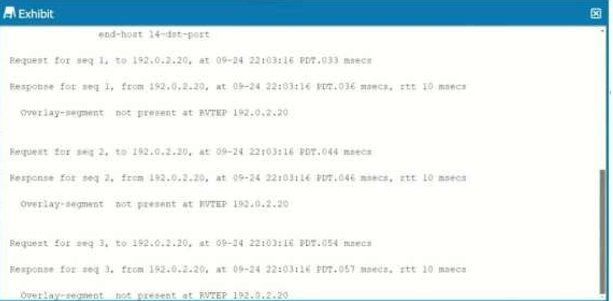 Juniper JN0-682 image Question 12 51172 09182024211347000000