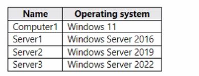 Microsoft AZ-800 image Question 161 88387 10022024015634000000