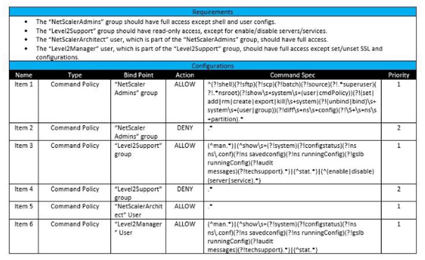 Citrix 1Y0-440 image Question 116 21708 09162024192802000000