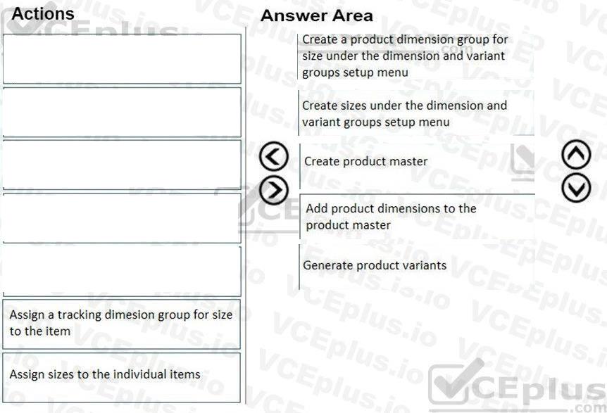 Question 124