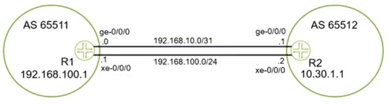 Juniper JN0-664 image Question 41 51108 09182024211332000000