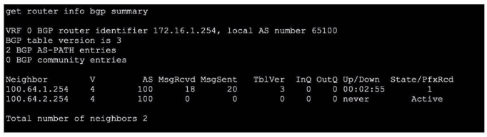 Fortinet FCSS_NST_SE-7.4 image Question 23 120500 10162024014810000000