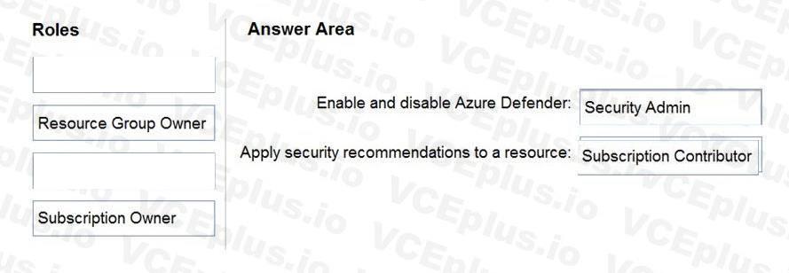 Microsoft SC-200 image answer Question 25 107839 10052024010847000