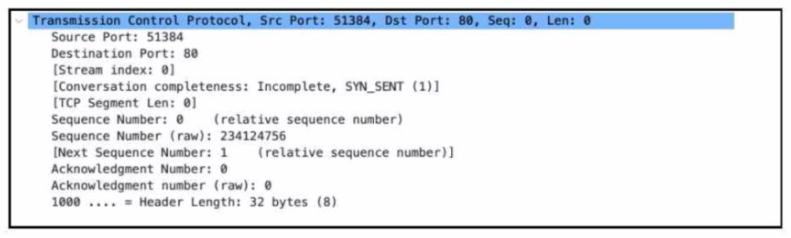 Cisco 200-201 image Question 4 63879656098942748588481