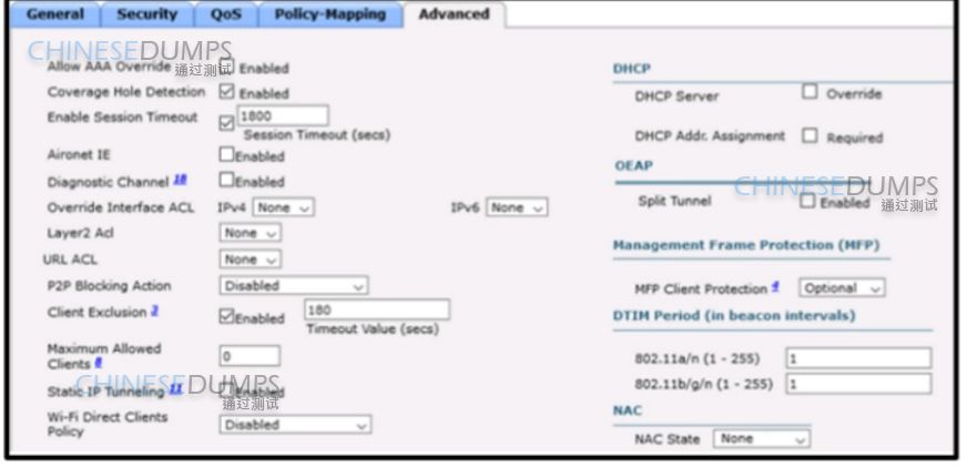 Cisco 350-401 image Question 944 116243 10102024232944000000