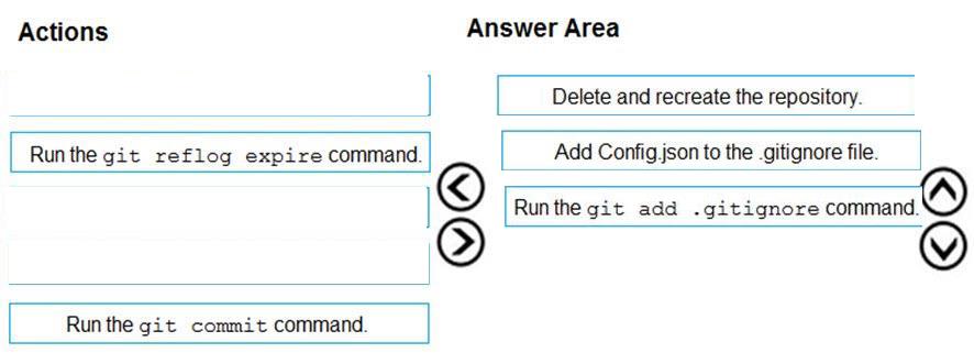 Microsoft AZ-400 image answer Question 35 87031 10022024015257000