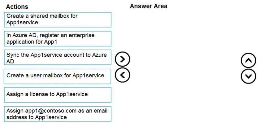 Microsoft MS-203 image Question 45 104378 10052024010521000