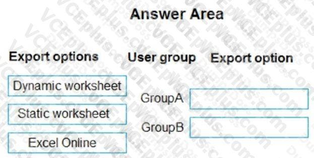 Microsoft MB-910 image Question 25 103344 10052024010340000