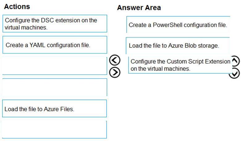 Question 118