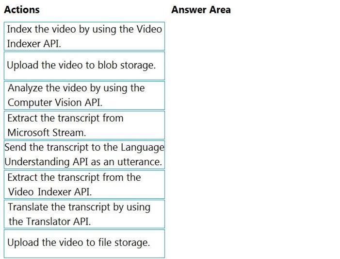 Question 90