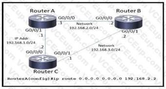 Cisco 200-301 image Question 490 109998 10072024004421000000