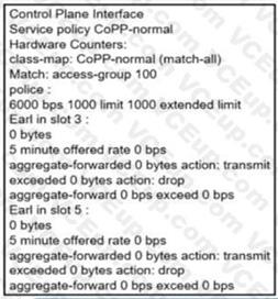 Cisco 350-501 image Question 219 116501 10102024233011000000