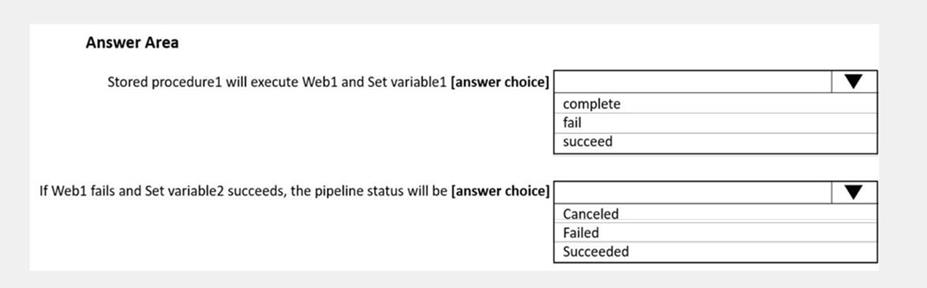 Question 54