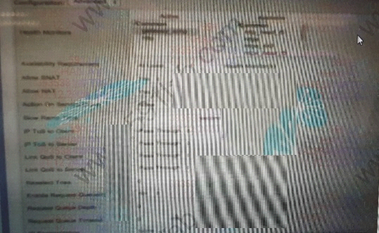 F5 301a image Question 70 83235 09242024194150000000