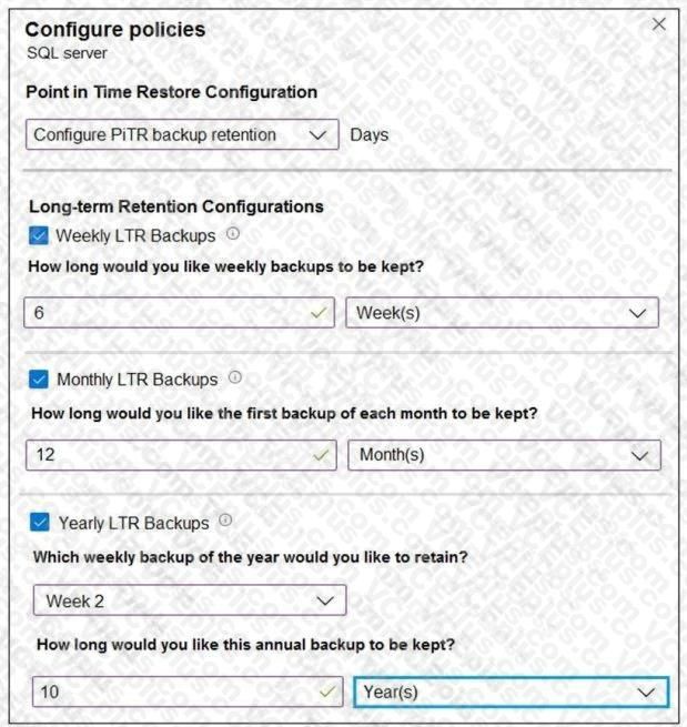 Microsoft DP-300 image Question 15 89990 10022024015907000000