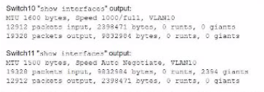 CompTIA N10-009 image Question 156 132029 12112024225249000000
