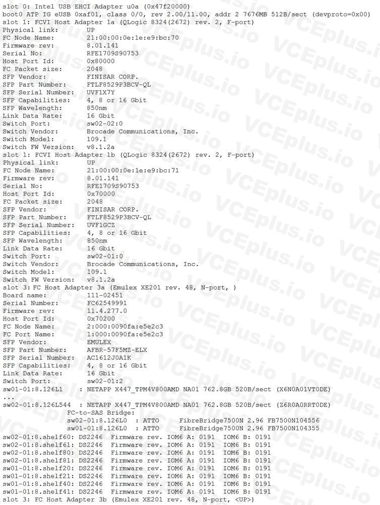 Network Appliance NS0-194 image Question 12 79224 09232024011646000000