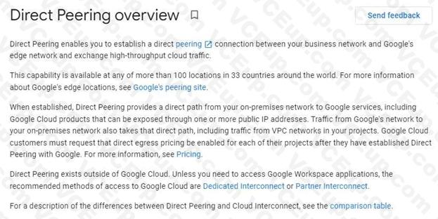 Google Cloud Digital Leader image Question 28 explanation 27878 09182024191217000000